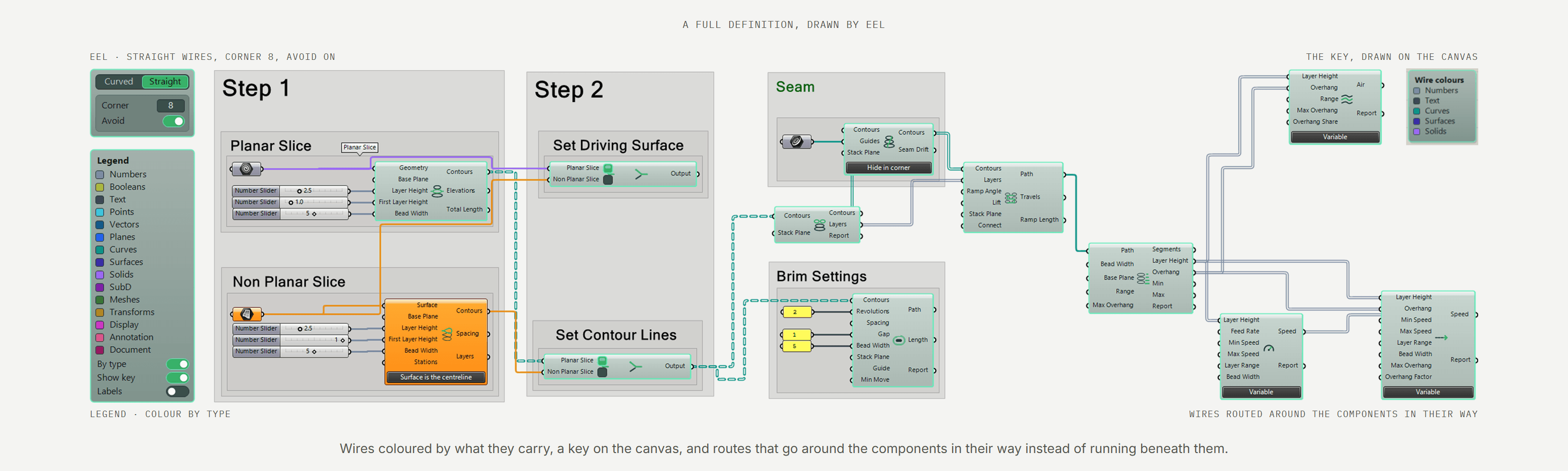 Eel, 12 of 12